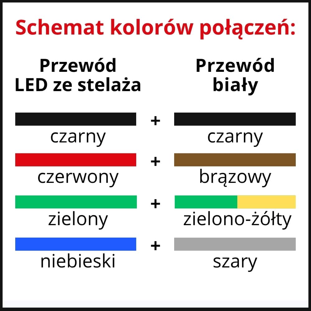 12 3