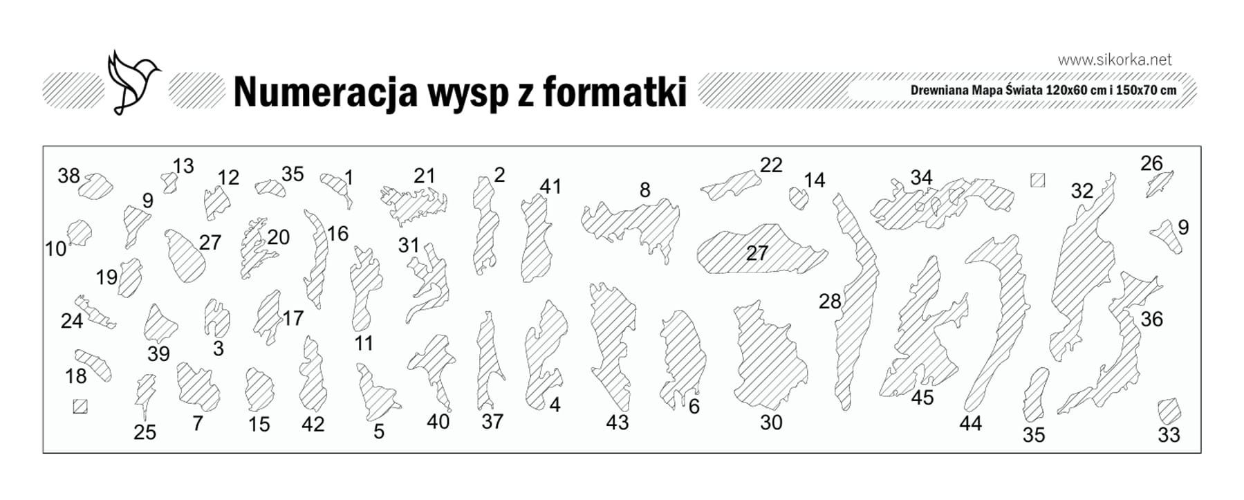 ČíSlováNí Ostrovů Pro šAblonu Od Sikorkanet 120 A 150 Cm